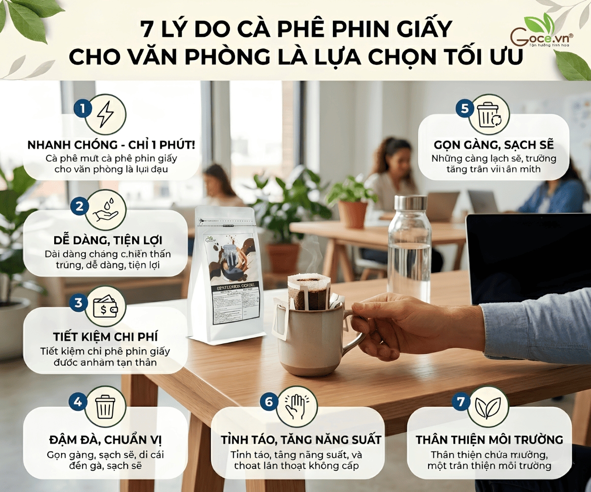 7 Lý Do Cà Phê Phin Giấy Cho Văn Phòng Là Lựa Chọn Tối Ưu