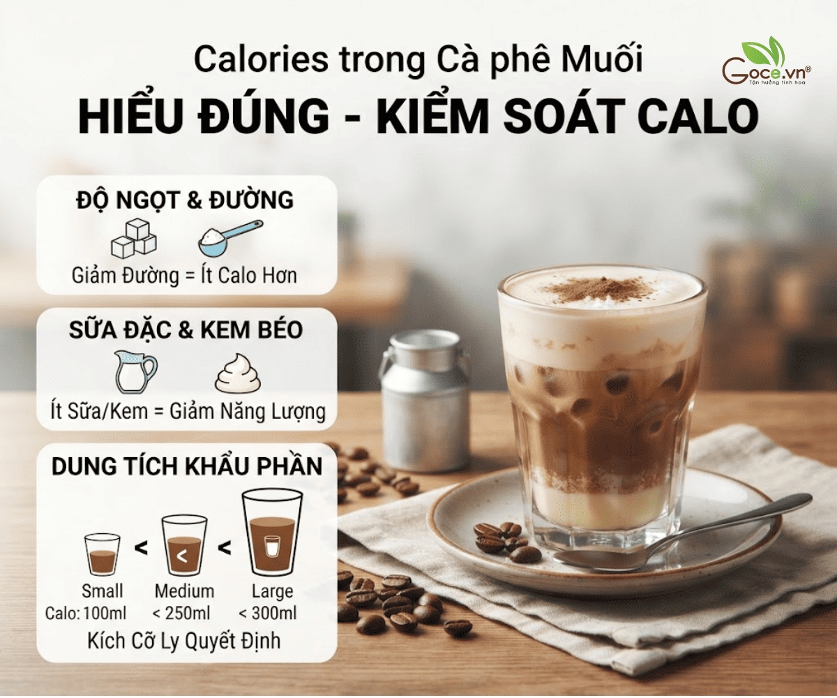 Cà Phê Muối Và Câu Chuyện Về Lượng Calo Trong Xu Hướng Uống Mới