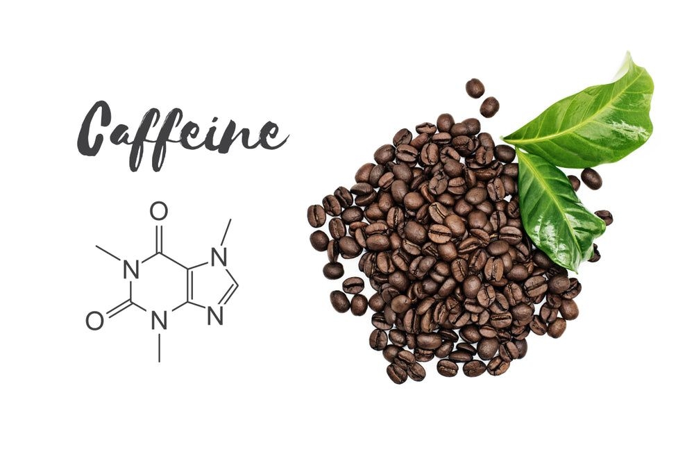 What is caffeine? Effect, dosage and what you should know.