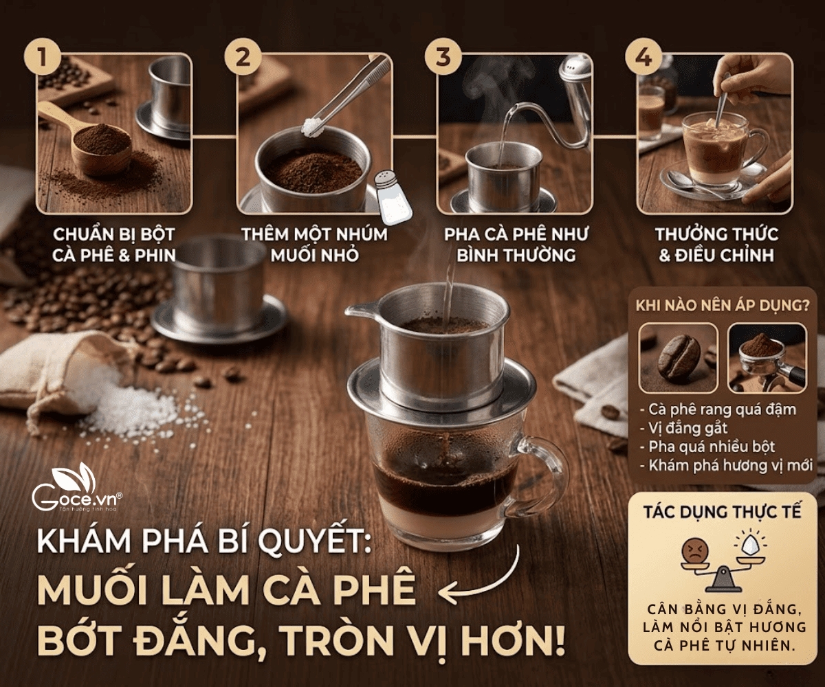 What Does Adding Salt to Coffee Do? A Small Trick for a More Balanced Cup